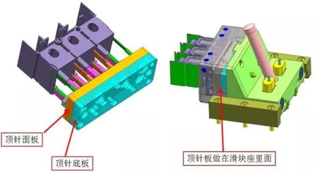 侧向抽芯做顶针+司筒+扁顶的设计要点